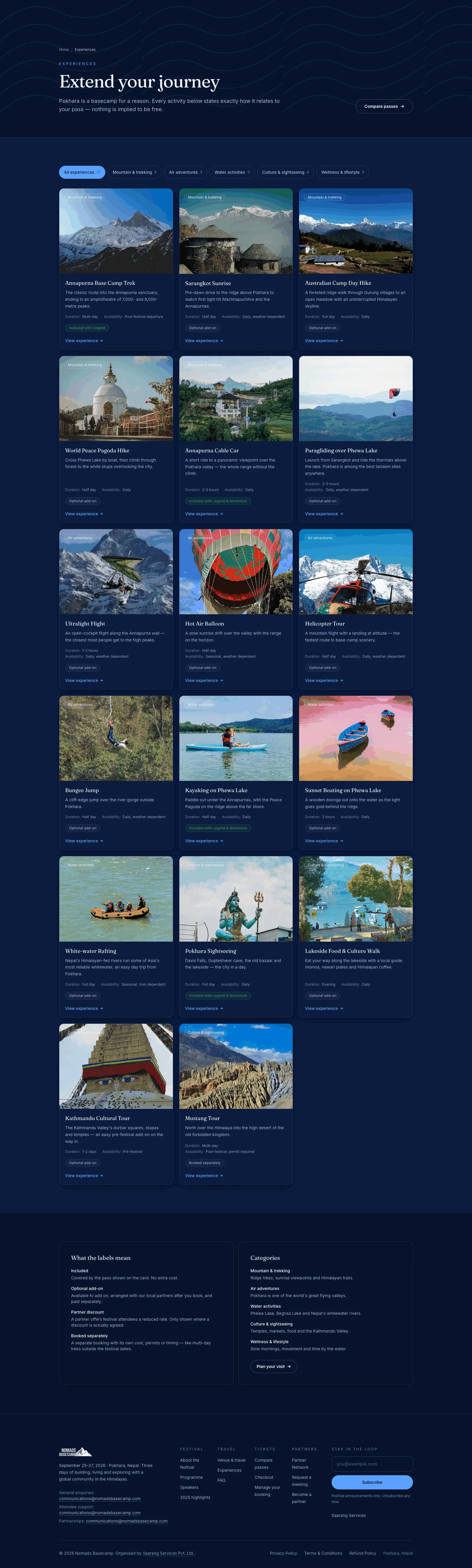 Seventeen experiences, filterable by type, each labelled included or add-on